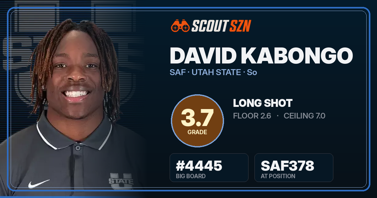 Share card for David Kabongo