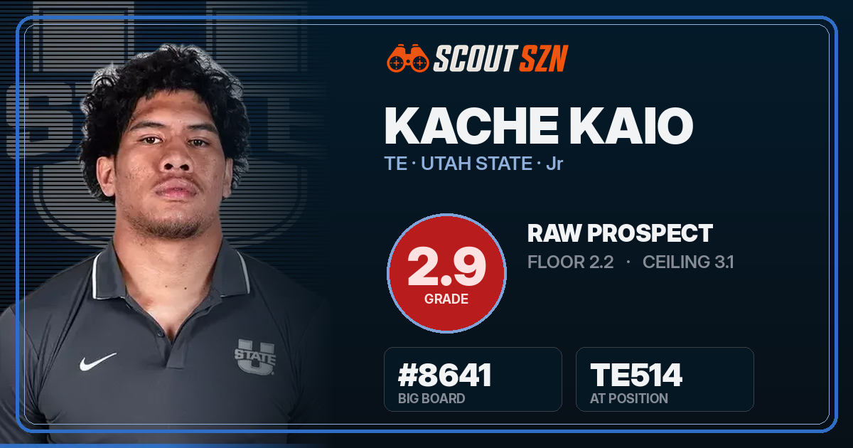 Share card for Kache Kaio