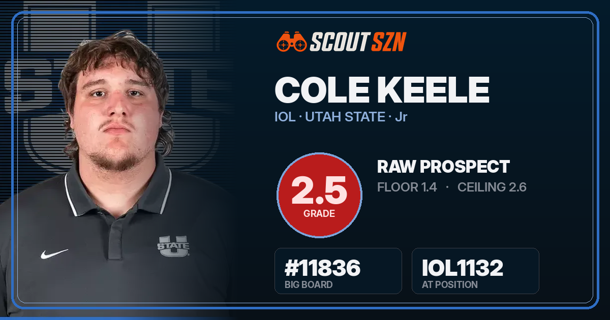 Share card for Cole Keele