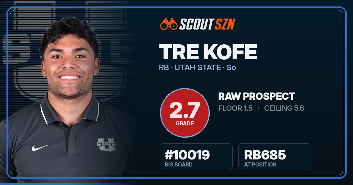 Share card for Tre Kofe