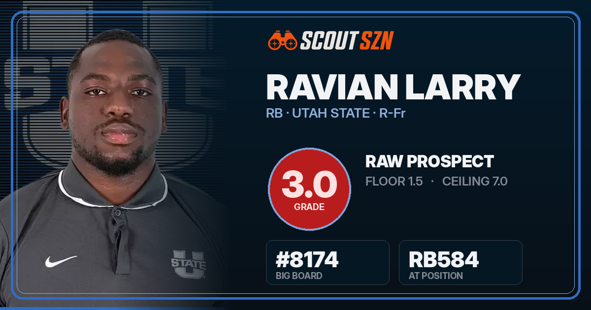 Share card for Ravian Larry