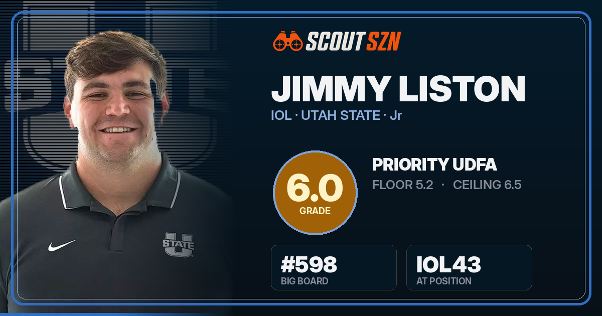 Share card for Jimmy Liston