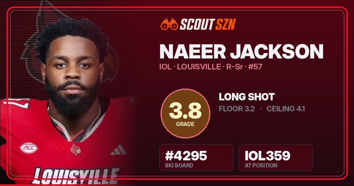 Share card for Naeer Jackson