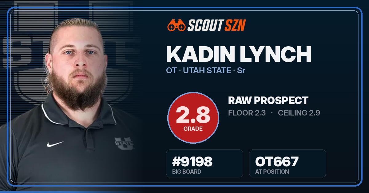 Share card for Kadin Lynch