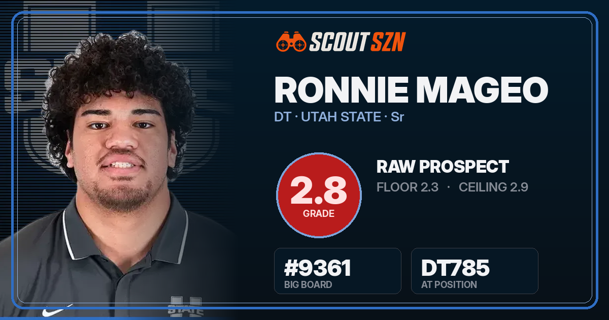 Share card for Ronnie Mageo