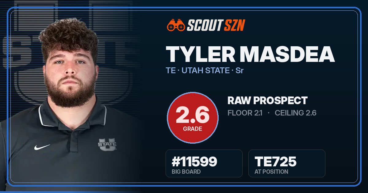 Share card for Tyler Masdea