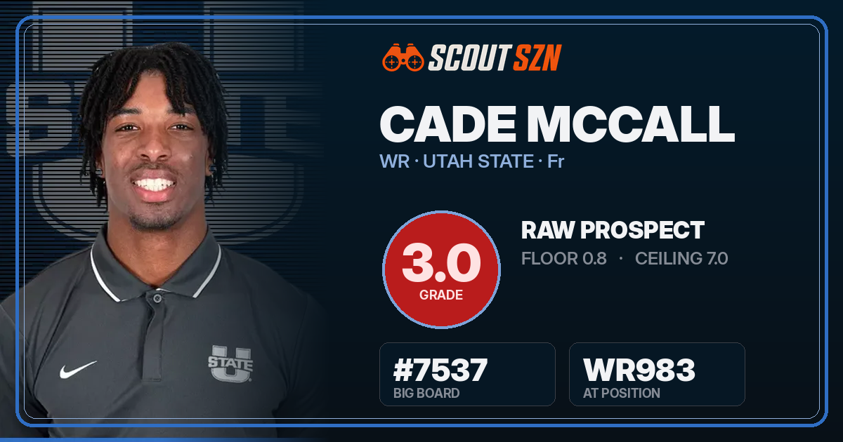 Share card for Cade McCall