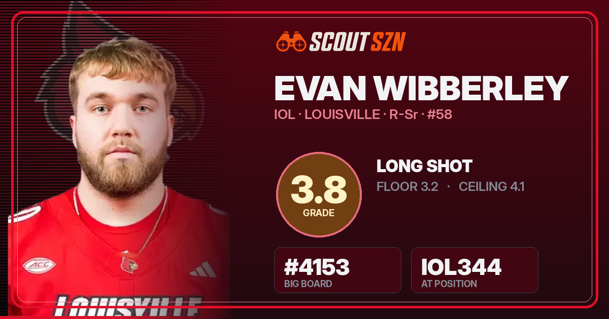 Share card for Evan Wibberley