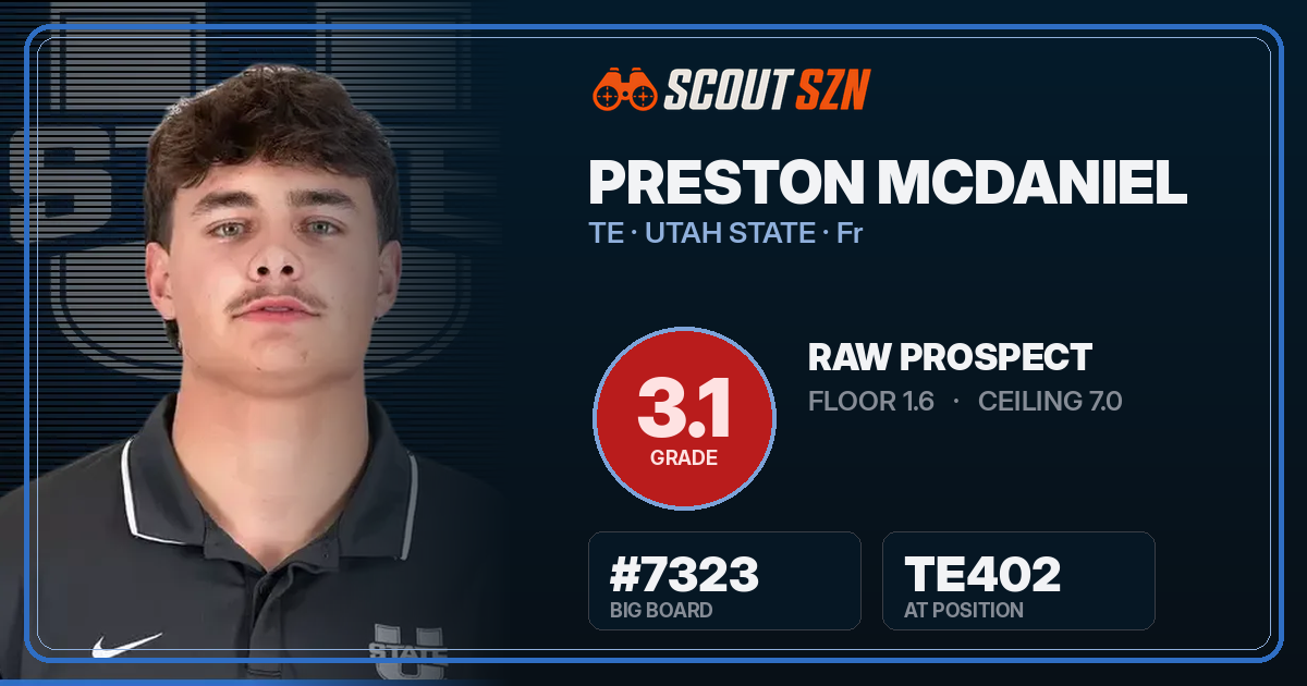 Share card for Preston McDaniel