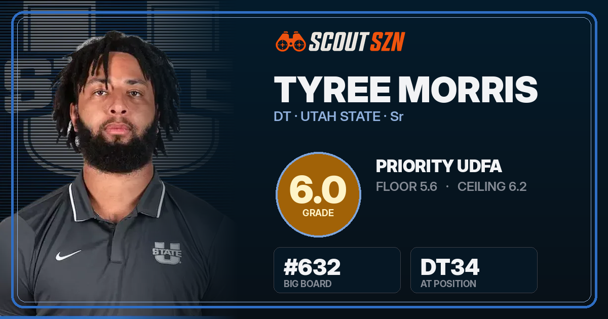 Share card for Tyree Morris