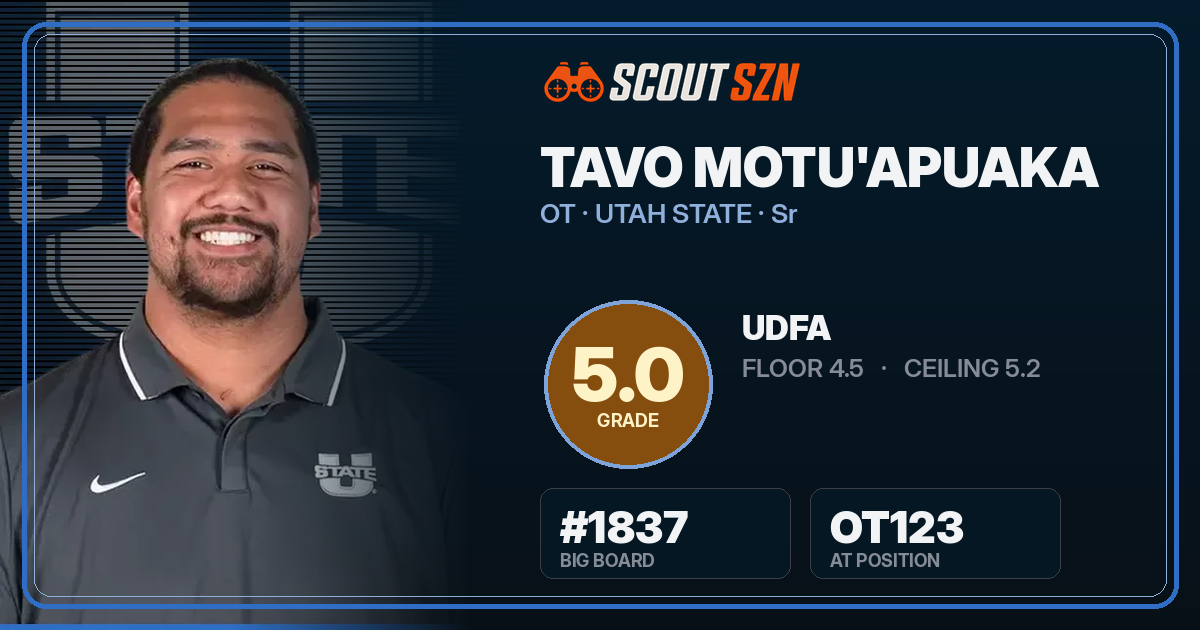 Share card for Tavo Motu'apuaka