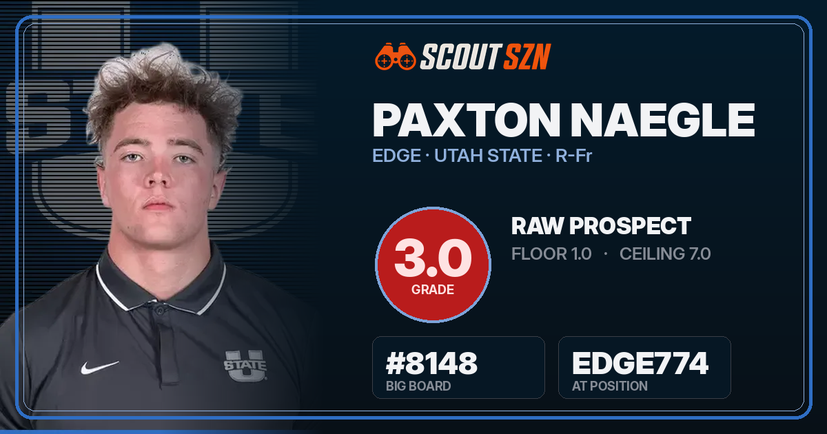 Share card for Paxton Naegle