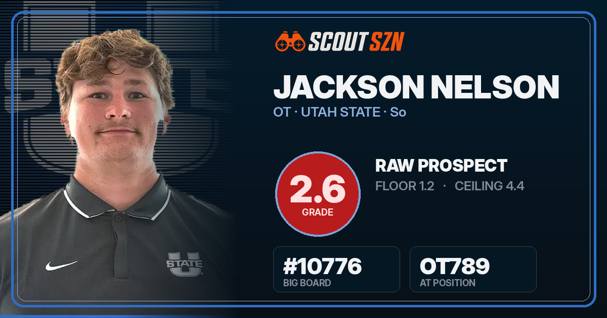 Share card for Jackson Nelson