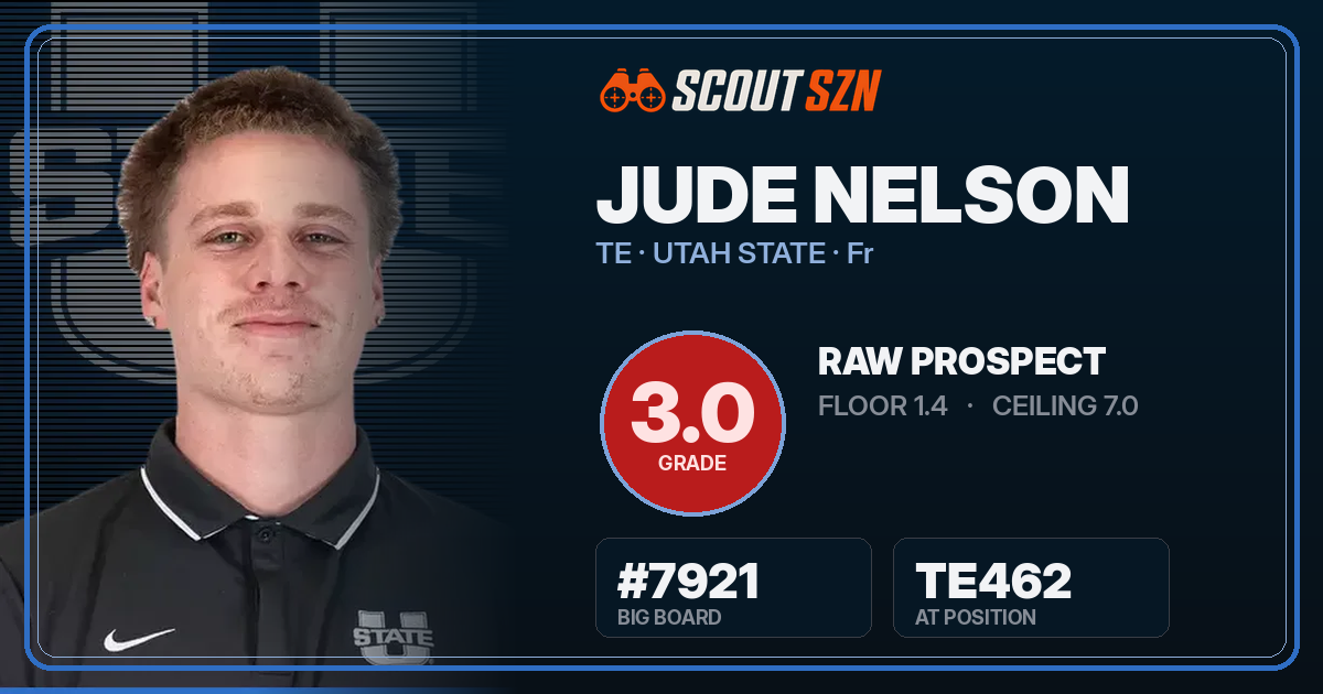 Share card for Jude Nelson