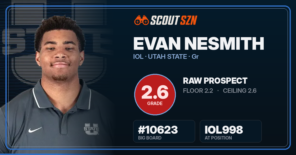 Share card for Evan Nesmith