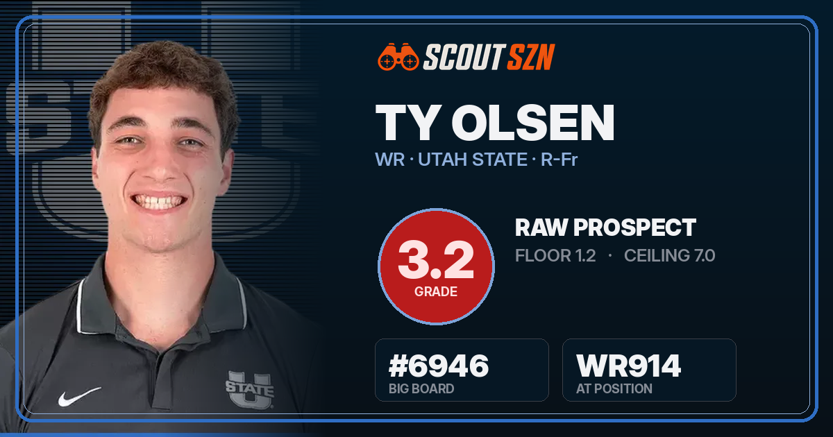 Share card for Ty Olsen