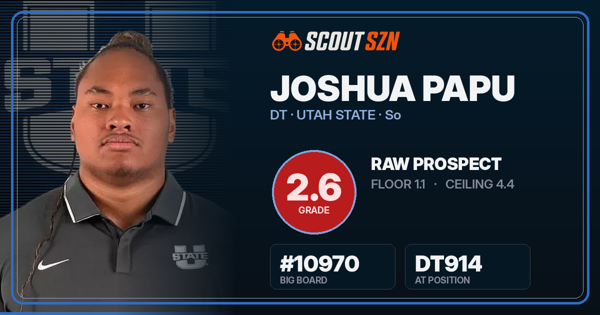 Share card for Joshua Papu