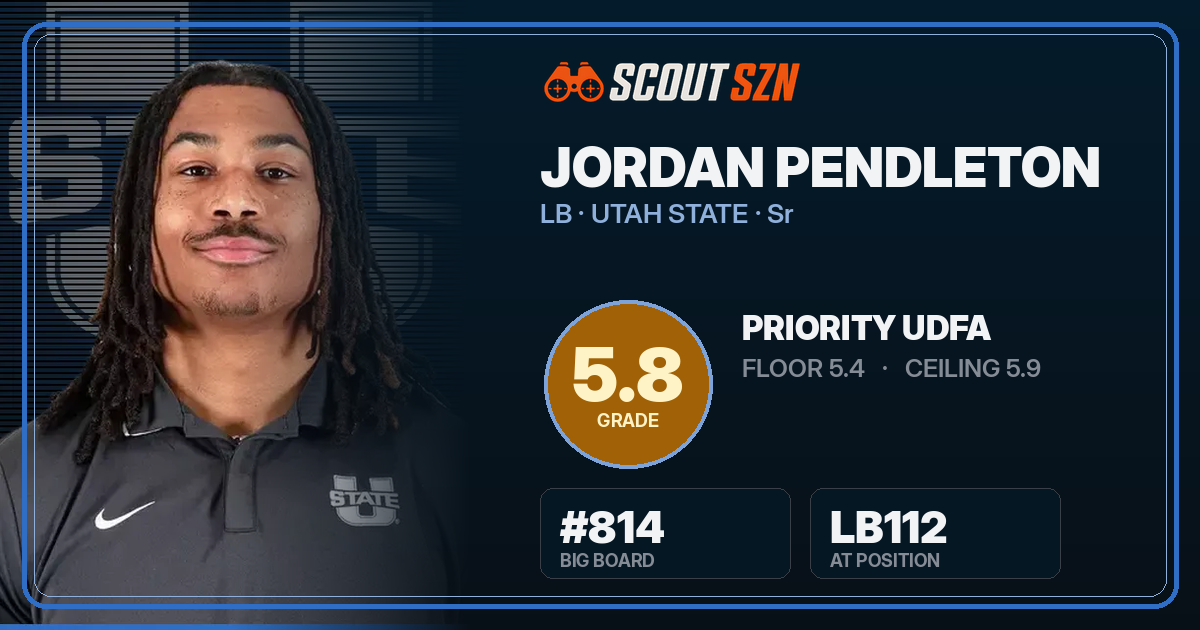 Share card for Jordan Pendleton
