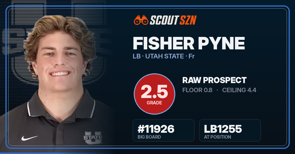 Share card for Fisher Pyne