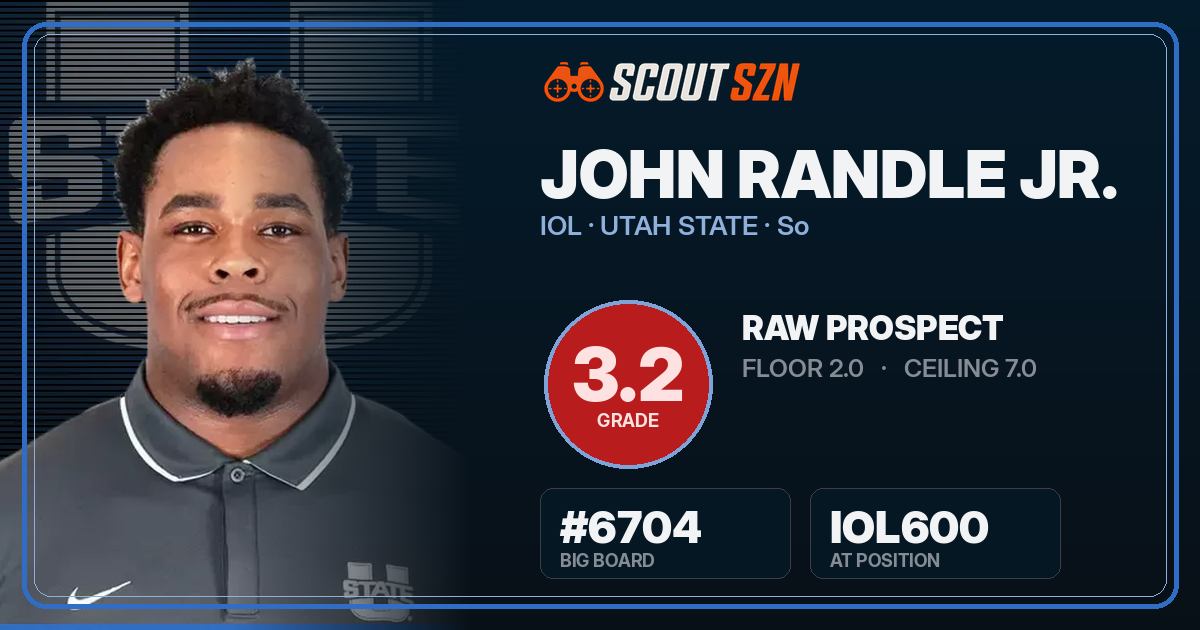 Share card for John Randle Jr.