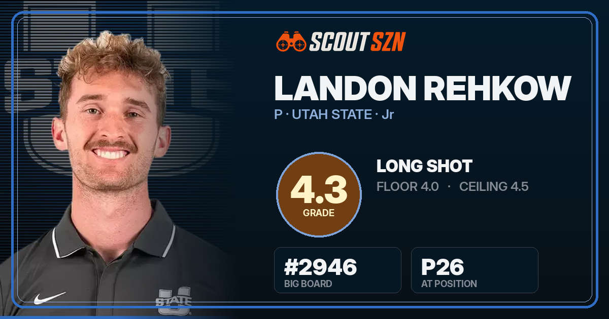 Share card for Landon Rehkow