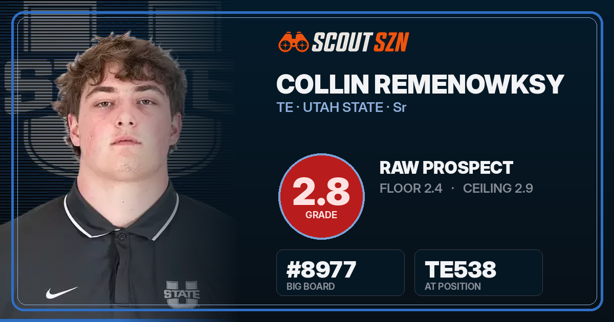 Share card for Collin Remenowksy