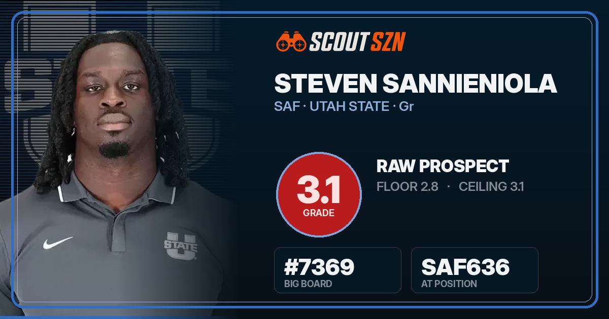 Share card for Steven Sannieniola