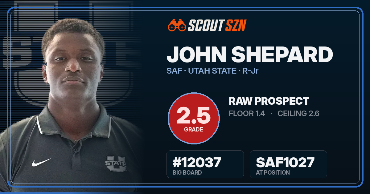 Share card for John Shepard