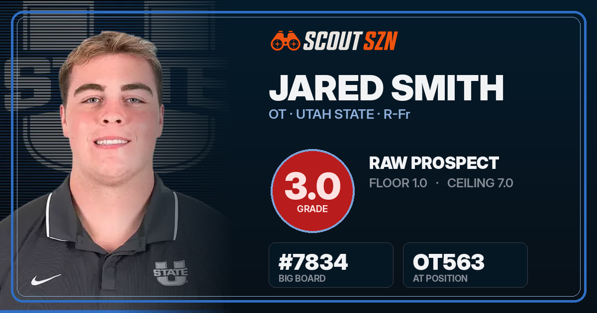 Share card for Jared Smith