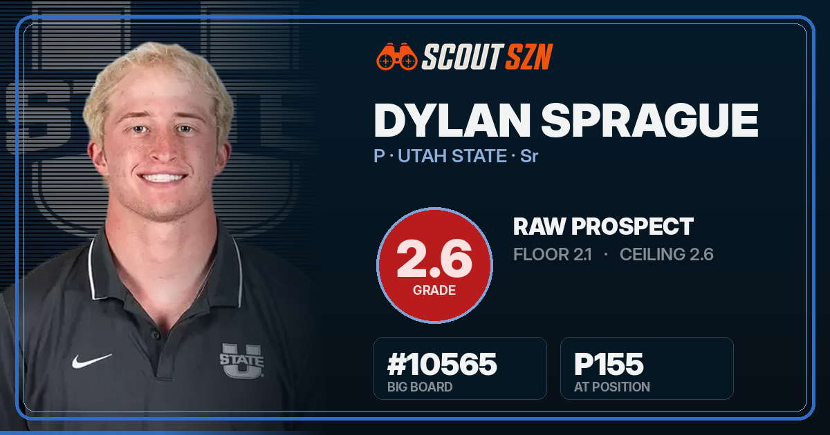 Share card for Dylan Sprague