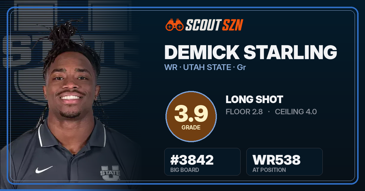 Share card for Demick Starling