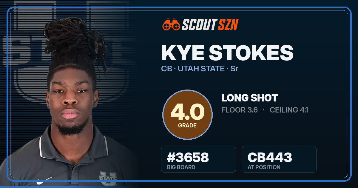 Share card for Kye Stokes