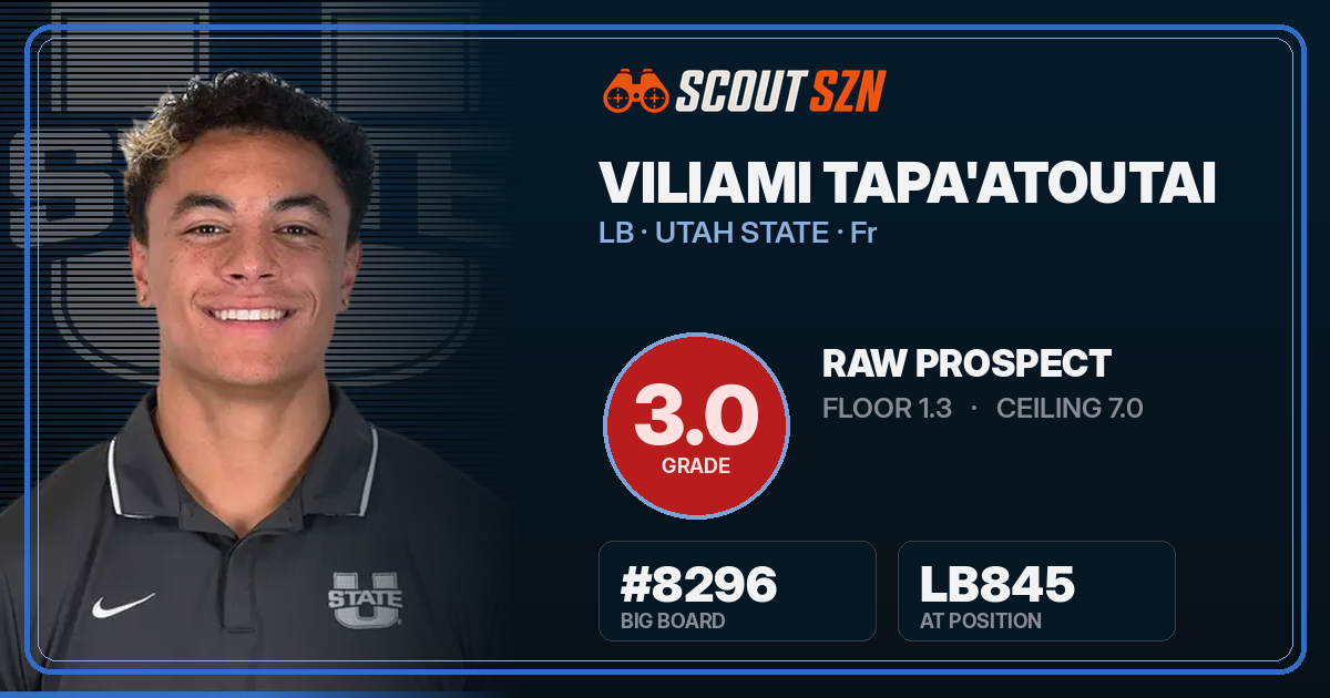 Share card for Viliami Tapa'atoutai