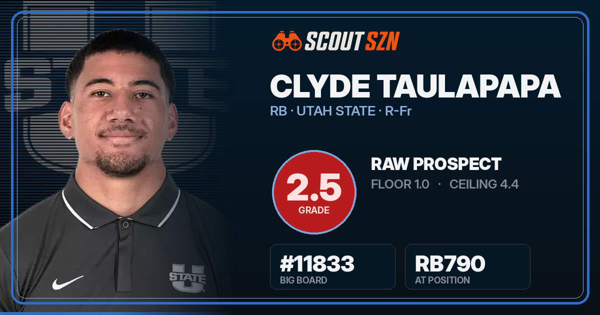 Share card for Clyde Taulapapa