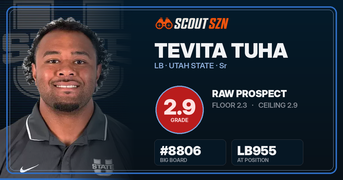 Share card for Tevita Tuha