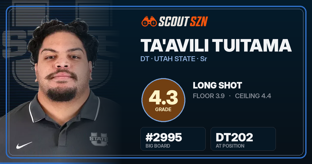 Share card for Ta'avili Tuitama