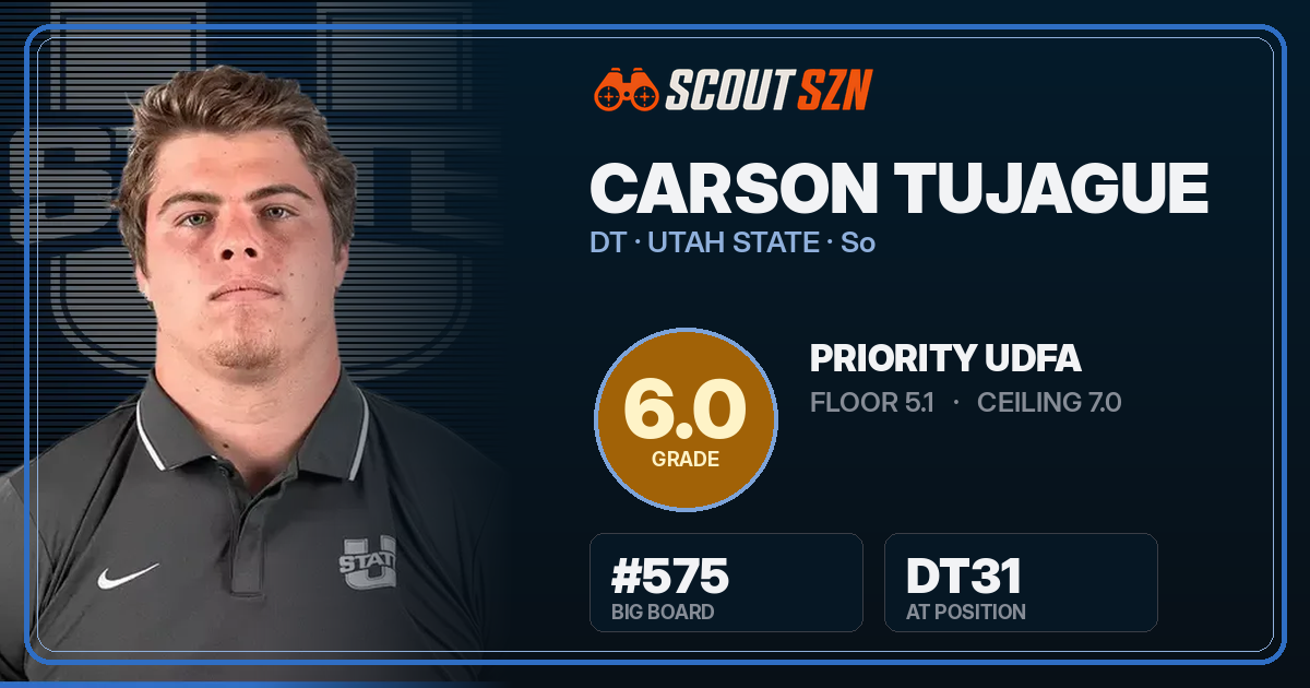 Share card for Carson Tujague