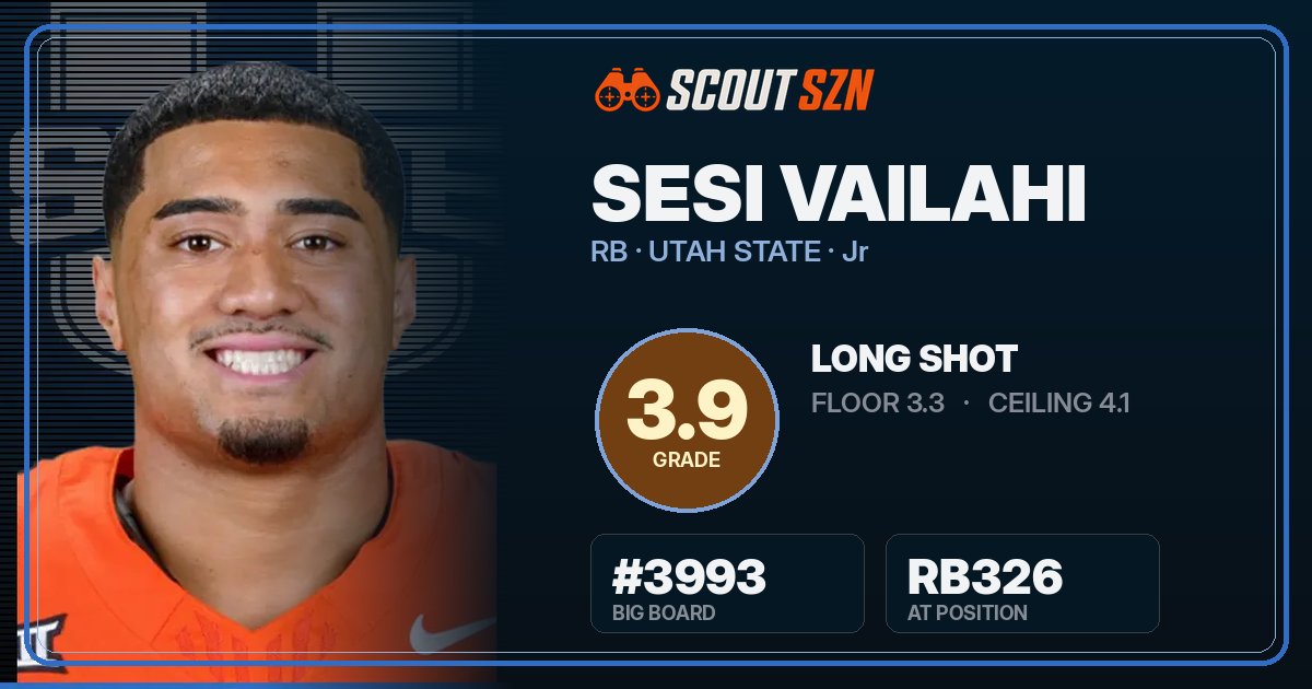 Share card for Sesi Vailahi