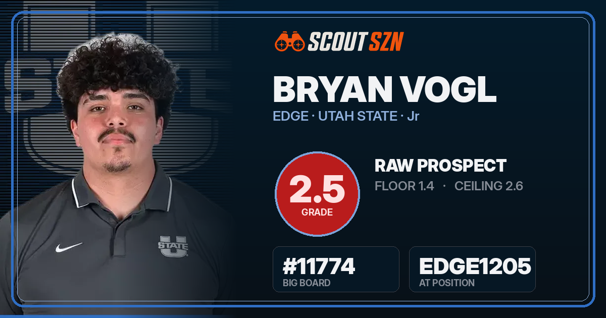 Share card for Bryan Vogl