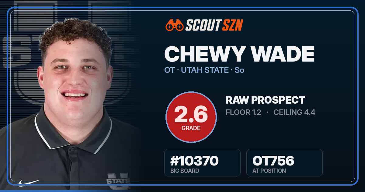Share card for Chewy Wade