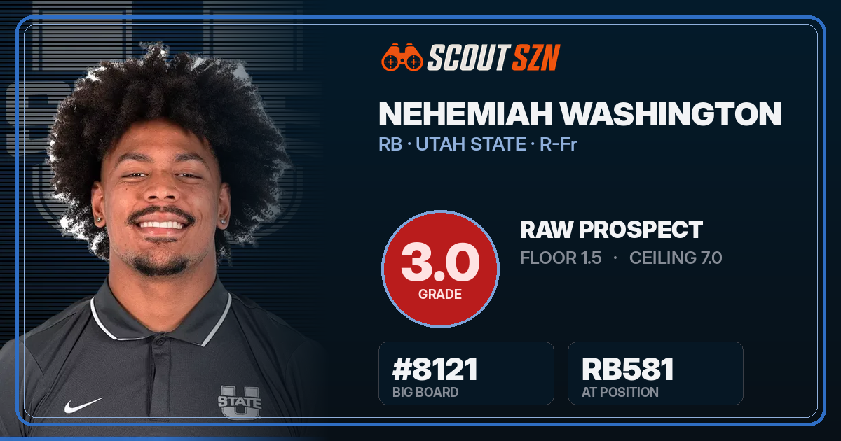Share card for Nehemiah Washington
