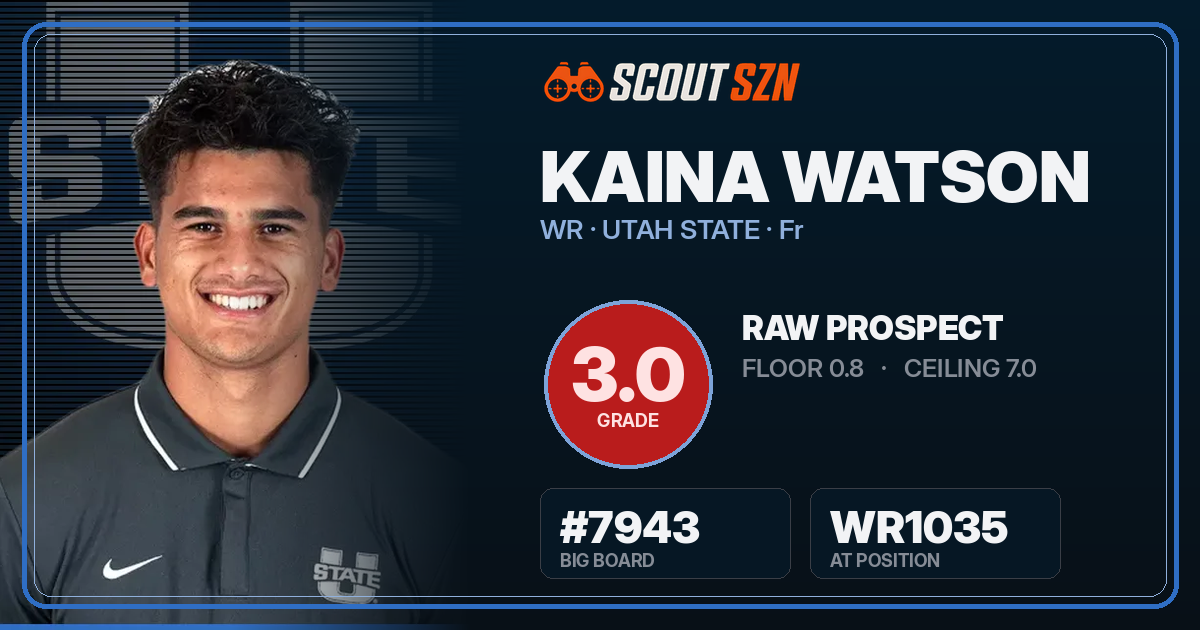 Share card for Kaina Watson