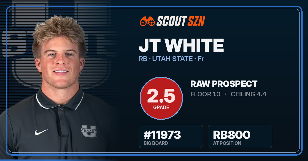 Share card for JT White