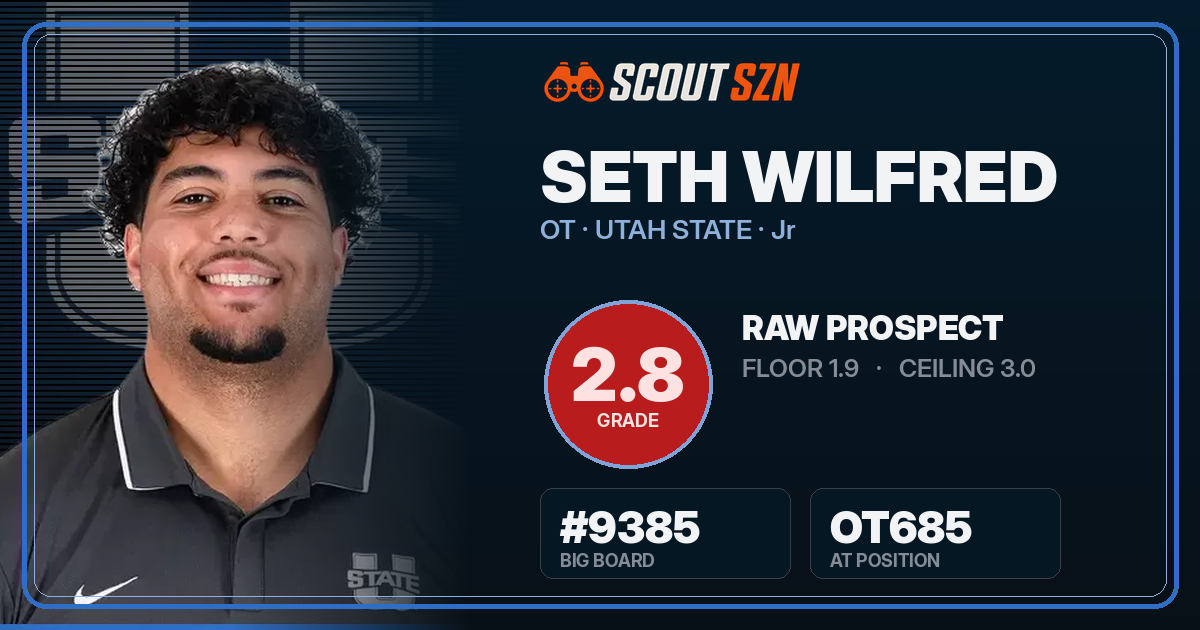 Share card for Seth Wilfred