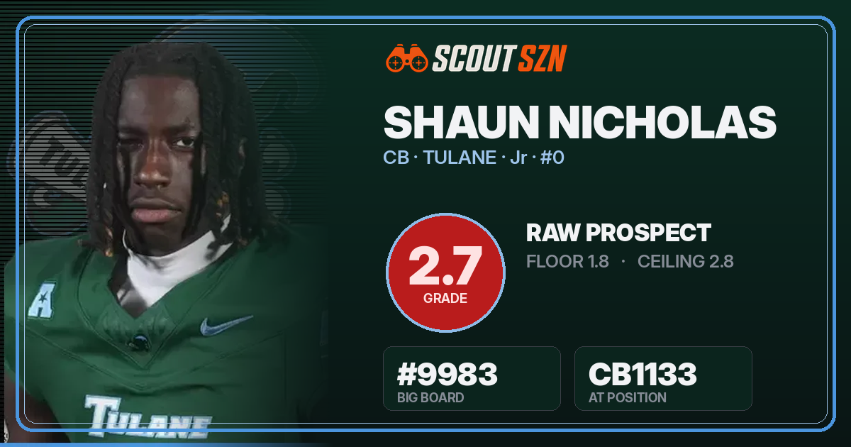 Share card for Shaun Nicholas