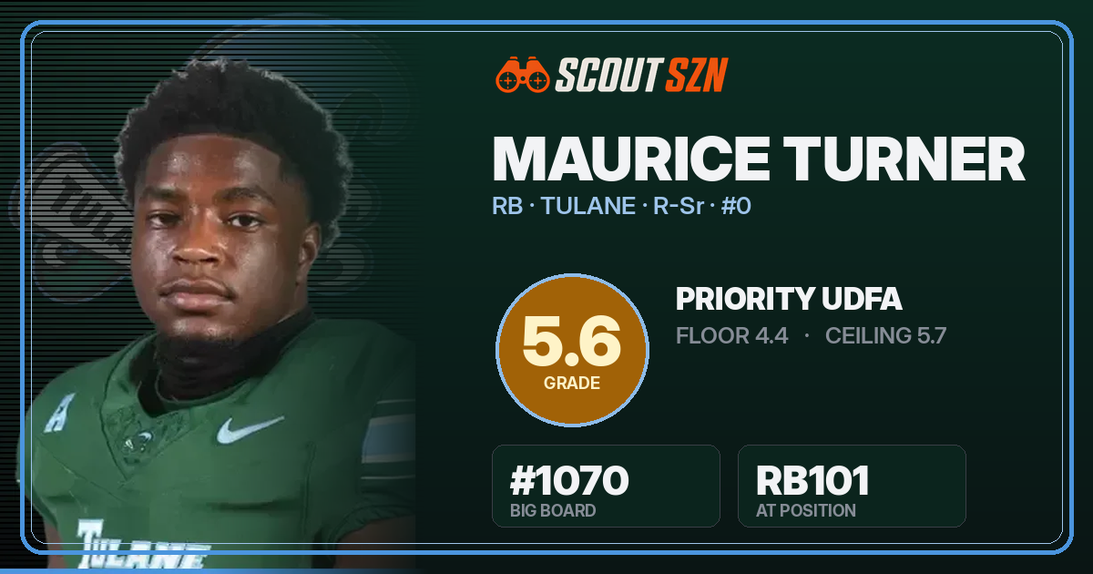 Share card for Maurice Turner