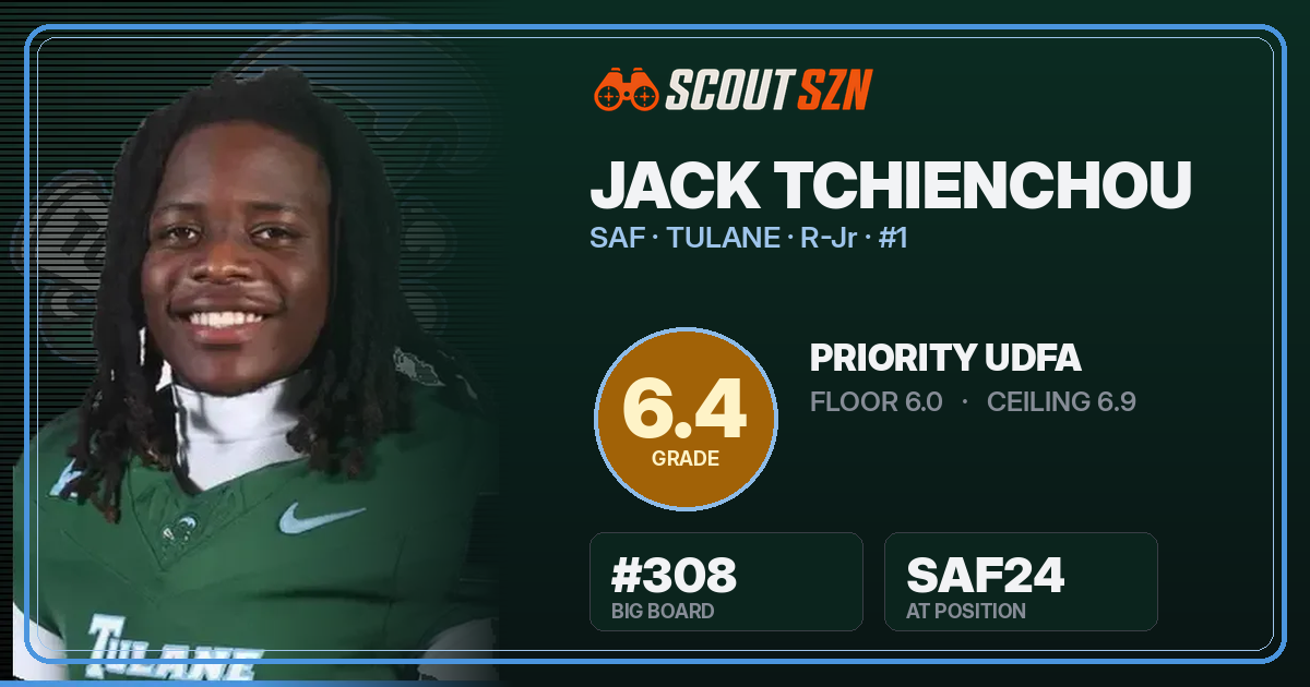 Share card for Jack Tchienchou