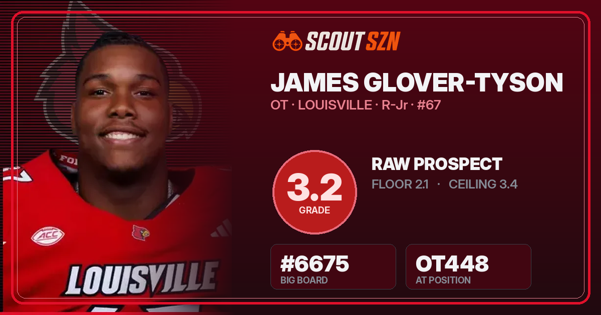 Share card for James Glover-Tyson