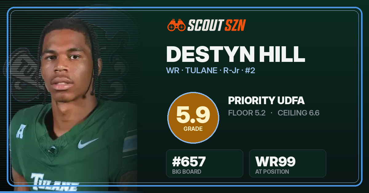 Share card for Destyn Hill