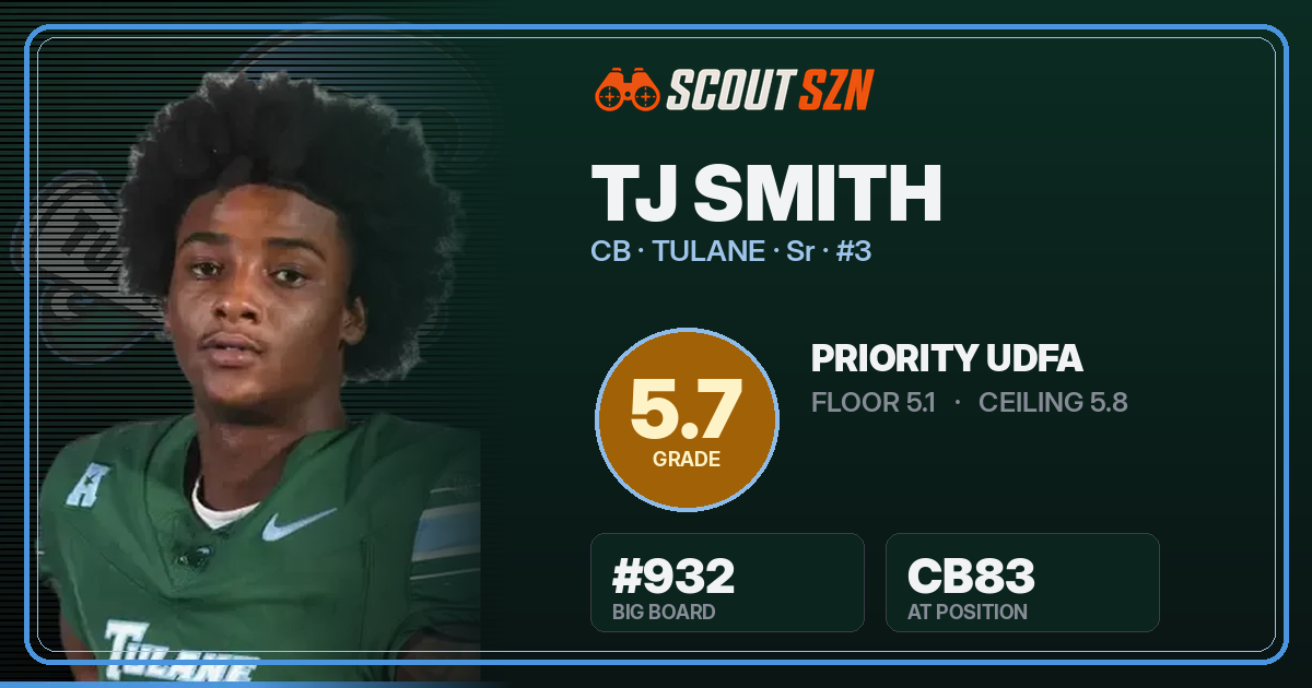 Share card for TJ Smith